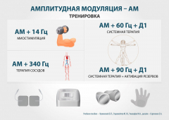 ЧЭНС-01-Скэнар в Арамиле купить Медицинская техника - denasosteo.ru 